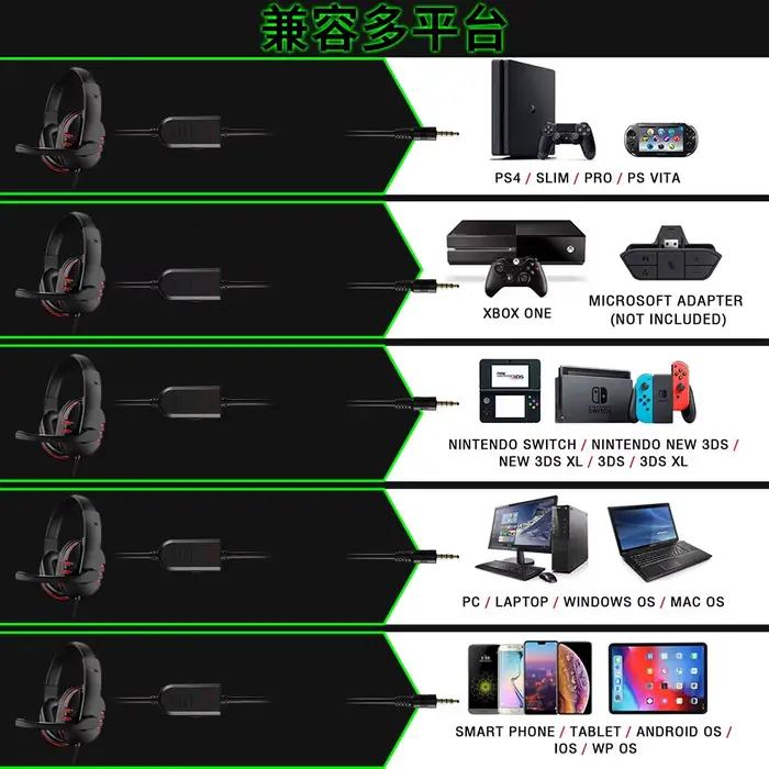 Casque 3.5mm filaire