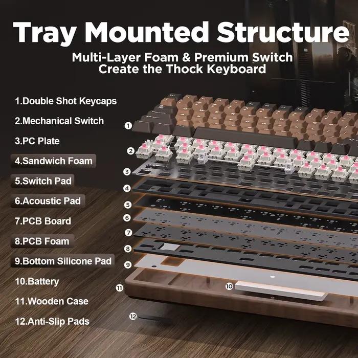 Clavier mécanique sans fil YUNZII WOOD84