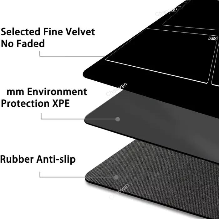 Tapis de jeu Commander pour nouveaux joueurs