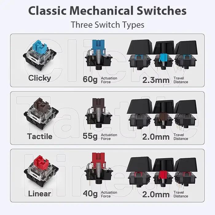 Clavier de jeu filaire à 87 touches