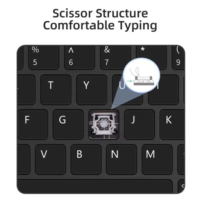 Clavier et souris sans fil Bluetooth