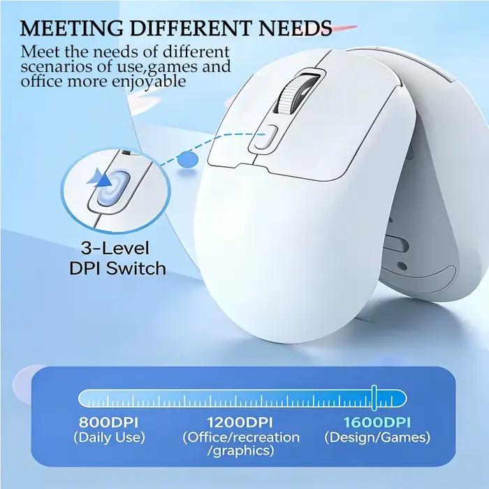 Souris sans fil Bluetooth 5.4