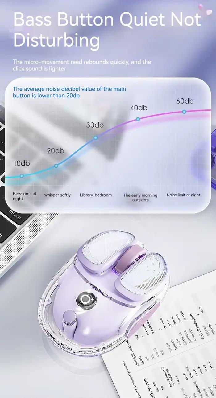 EWEADN Q9 Mini souris sans fil