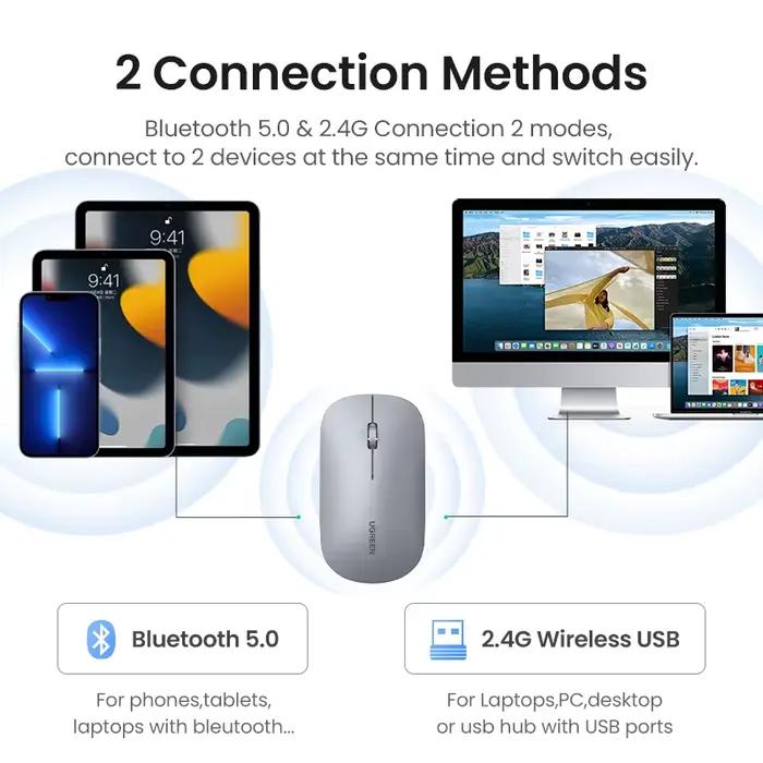 UGREEN – souris sans fil Bluetooth 2.4G