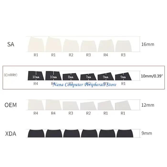 F68C 108 touches PBT Keycaps profil Cherry jeu électronique dauphin colorant sous clavier mécanique Keycap pour commutateurs MX