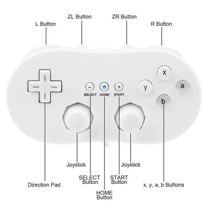 Manette de jeu filaire classique
