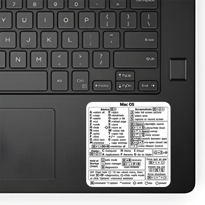 Autocollants de raccourci de clavier