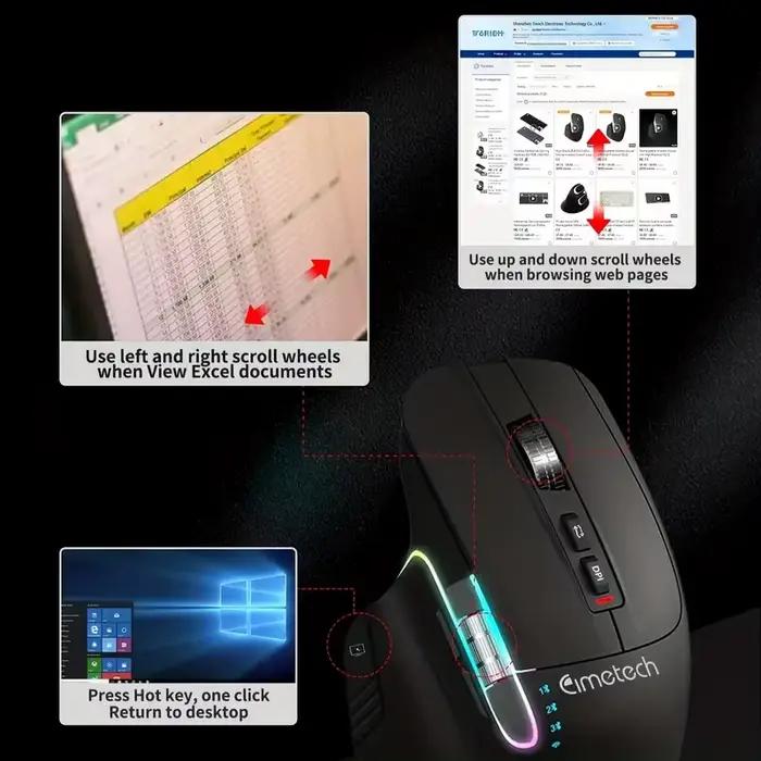 Souris sans fil, 2.4GHz