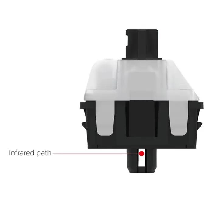 Gateron – interrupteur optique pour clavier mécanique GK61, SK64