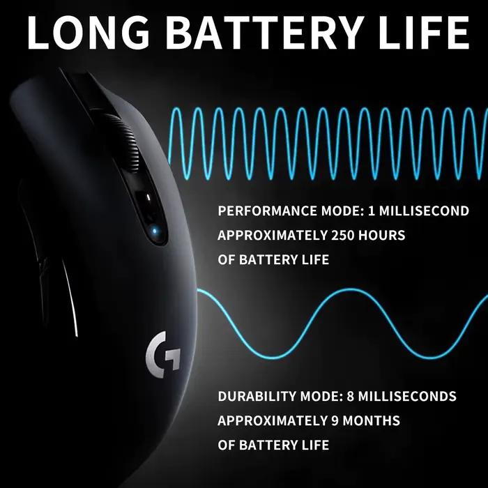Souris sans fil Logitech G304 / G305, technologie LIGHTSPEED, 12000 DPI