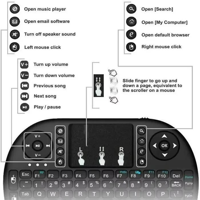 I8 2.4G Mini clavier sans fil 2.4GHz Air Mouse pavé tactile à distance pour Android TV Box PC Smart TV