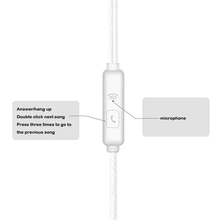 Casque filaire 3.5mm écouteurs intra-auriculaires avec Microphone pour téléphones mobiles haute définition stéréo