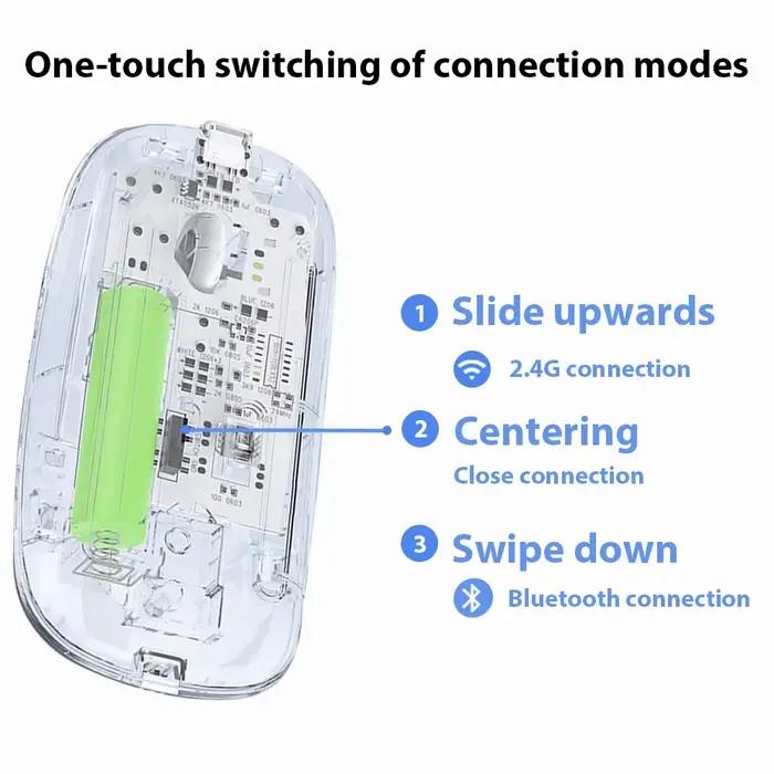 Souris Bluetooth 2.4G