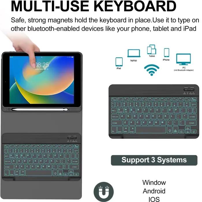 Étui pour iPad 9e/8e/7e génération 10