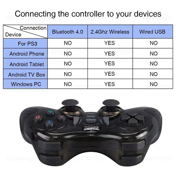 Manette de jeu sans fil pour Super Console X Pro