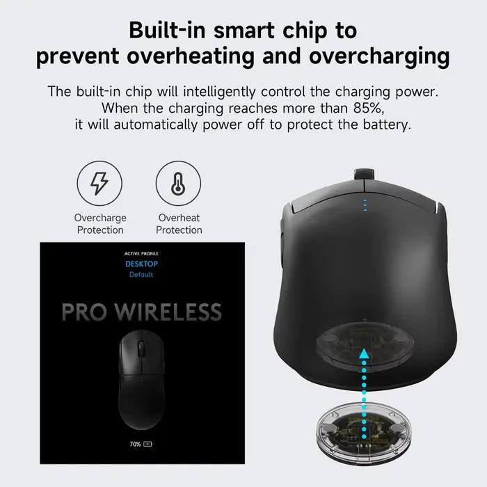 Chargeur sans fil pour souris de jeu