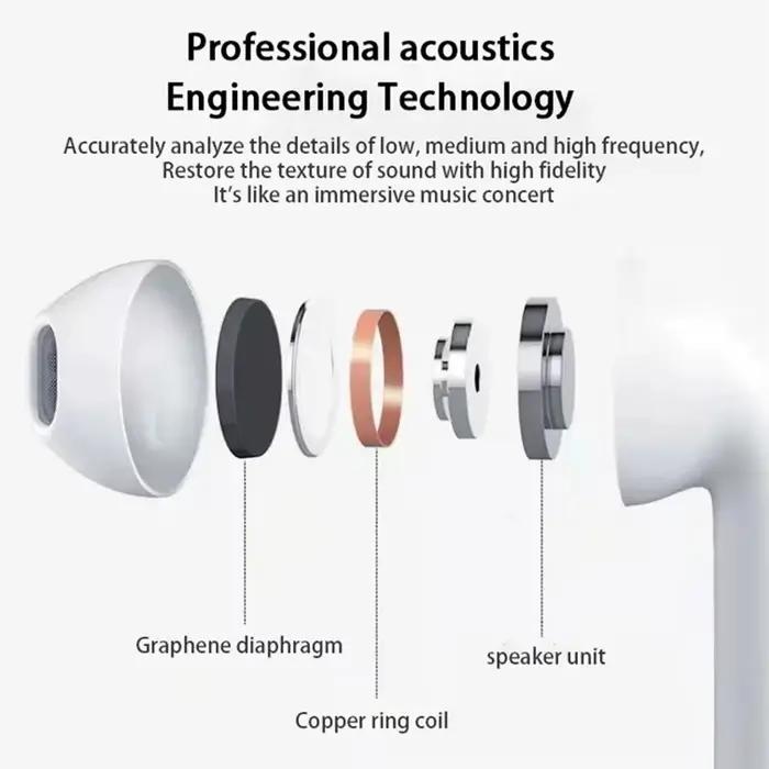 Casque sans fil Bluetooth élégant pour écouteurs intra-auriculaires TWS sans fil de haute qualité pour hommes et femmes usages spéciaux occasions