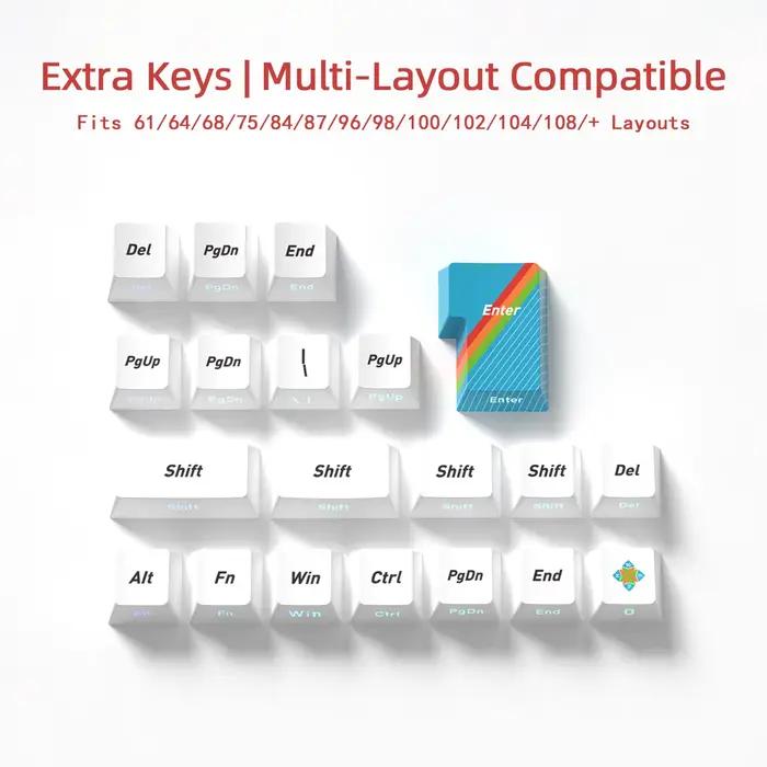 Capuchons de touches arabe-anglais pour clavier mécanique