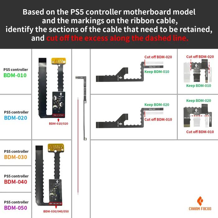 Kit de remapping CHARMFOCUS RISE2 et RISE4 pour manettes PS5 – Remplace le câble plat FPC principal – Manette non incluse