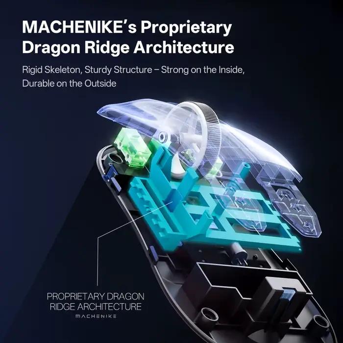 Souris de jeu Machenike G7