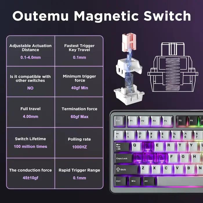 Clavier de jeu à déclenchement rapide YUNZII RT75
