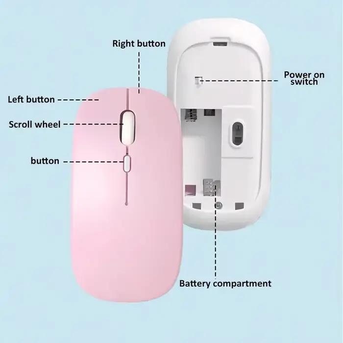 Souris ergonomique sans fil