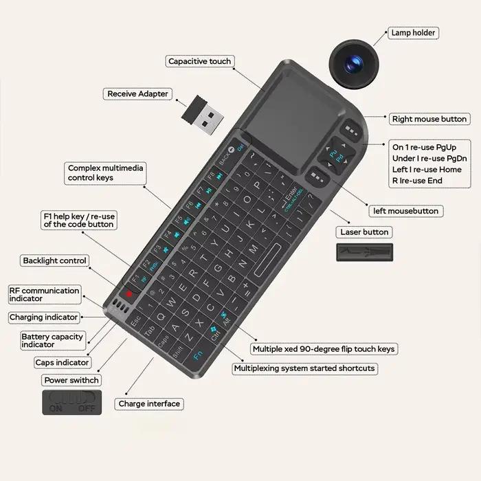 Clavier sans fil 2.4G avec rétroéclairage 7 couleurs