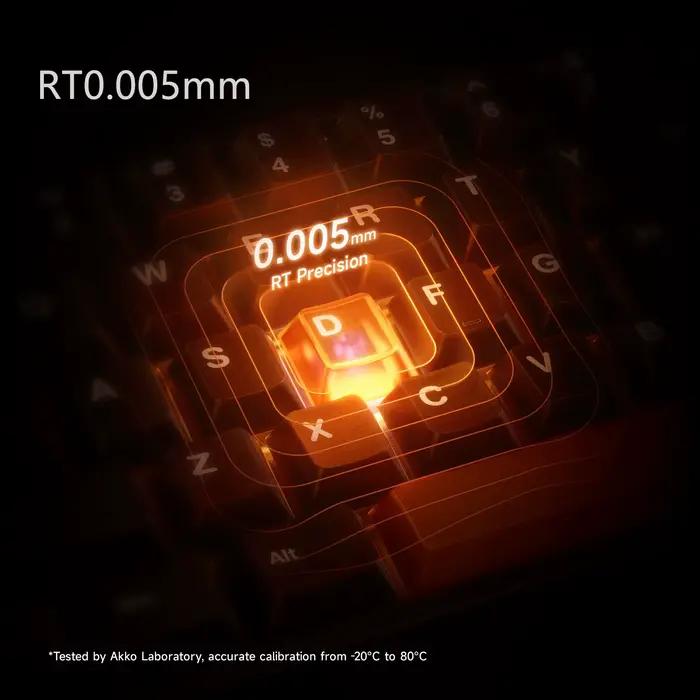 Akko MOD68 HE clavier ISO UK/DE/FR disposition 65% commutateur magnétique déclencheur rapide 0.005mm 8K ARGB