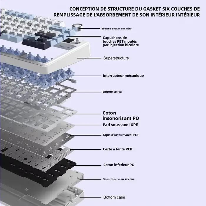 AULA F75 MAX clavier mécanique de jeu 75% filaire/Bluetooth/2.4G