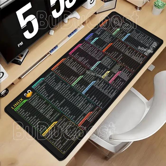 Tapis de souris XXL pour bureau