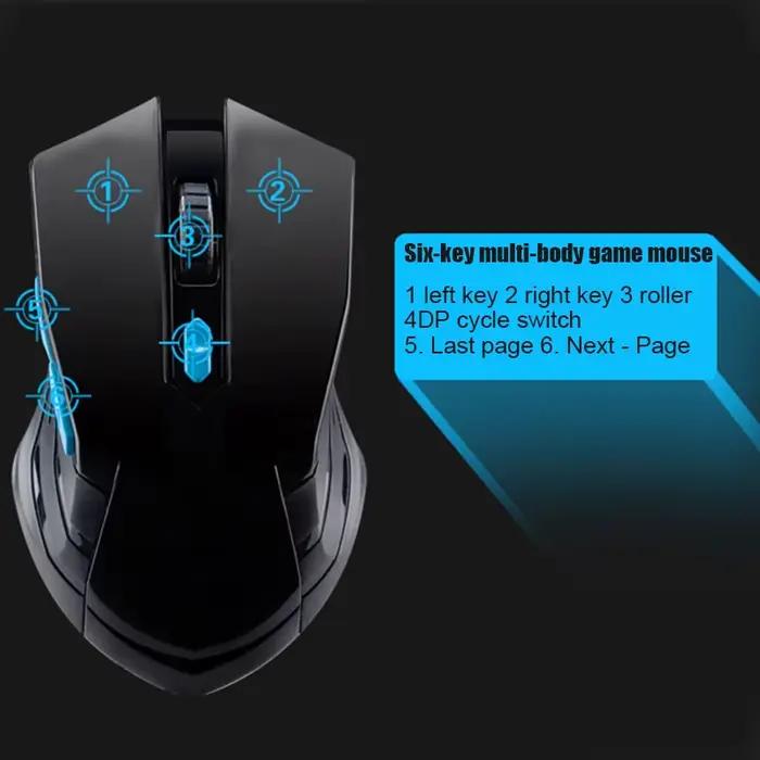 Clavier souris Combos étanche multimédia 2.4GHz