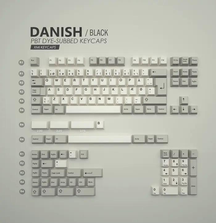 XMI Keycaps clavier mécanique personnage de langue européenne français espagnol serbie slovénie slave suédois danois