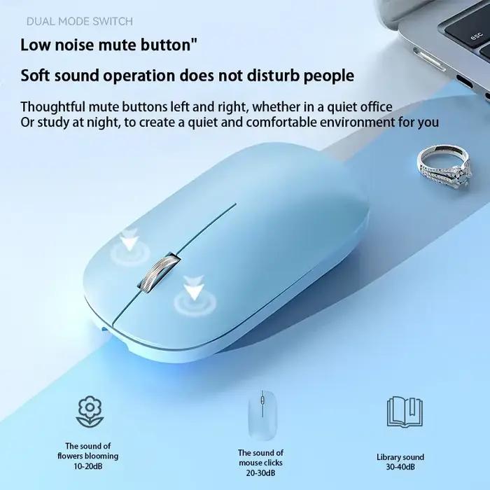 Nouvelle souris sans fil rechargeable par USB-C