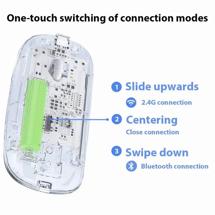 Souris sans fil Bluetooth 2.4G