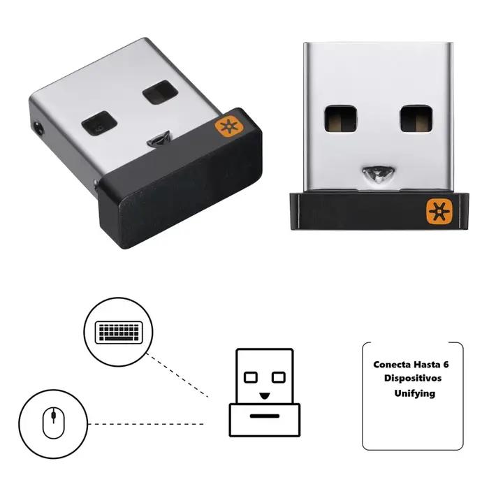Récepteur Dongle sans fil