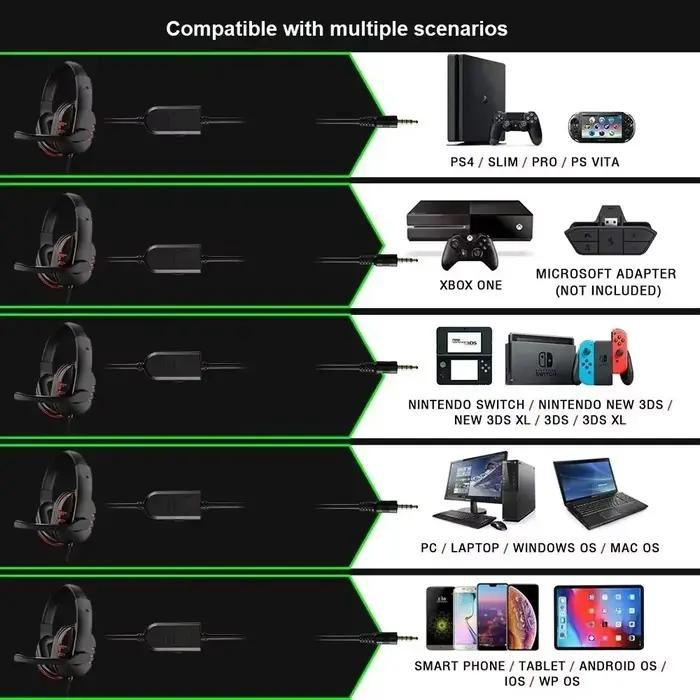 3.5mm casque filaire