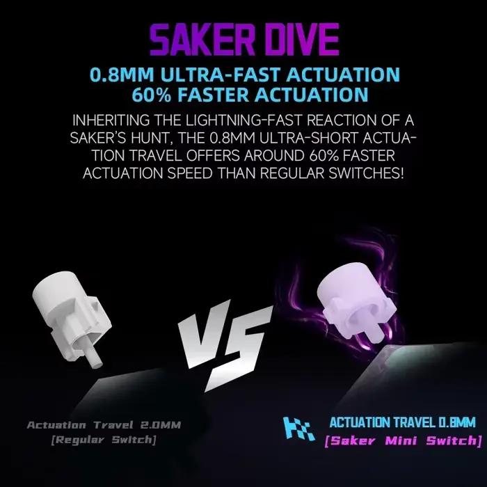 Interrupteur mécanique Kailh Mini Switch Saker