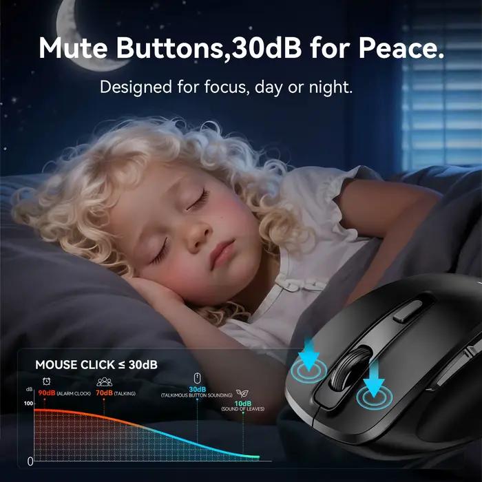 Vention souris sans fil Bluetooth 5.1 USB 2.4G double Mode ergonomique 4000 DPI muet 6 boutons