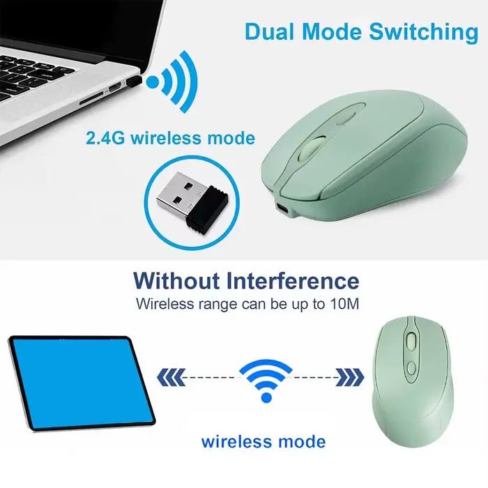 Souris de jeu sans fil Rechargeable 2.4G