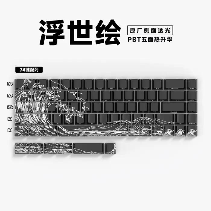 Nouvelles touches de clavier mécaniques transparentes PBT à thème Anime