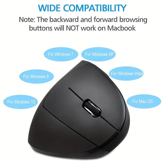 Souris sans fil ergonomique verticale