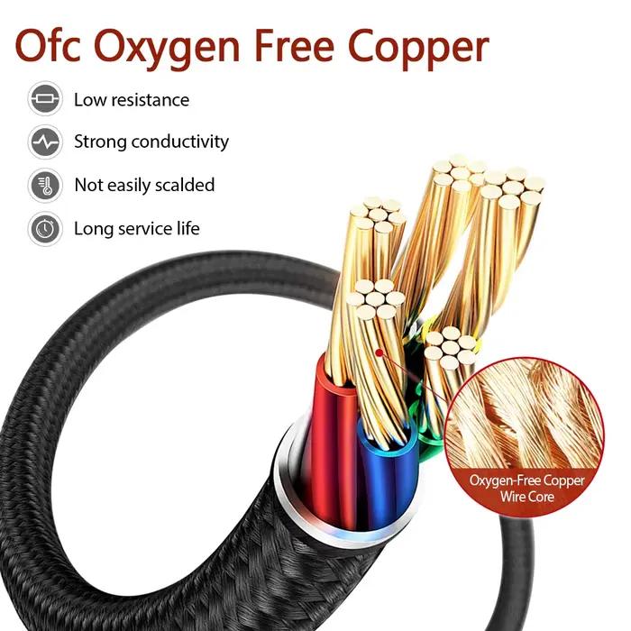 Câble de mise à niveau technique pour casque d'écoute