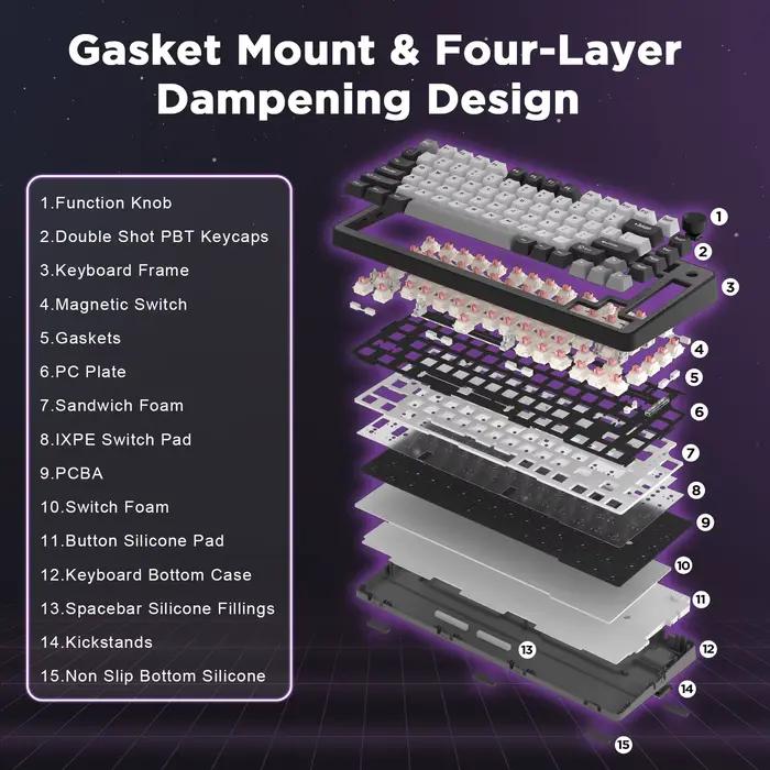 Clavier de jeu à déclenchement rapide YUNZII RT75