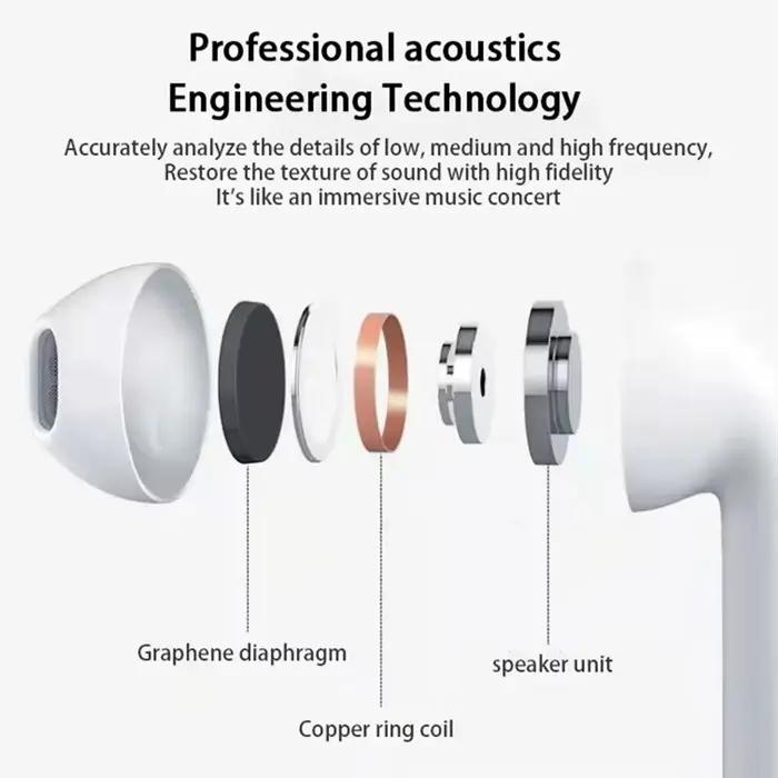 Nouveaux écouteurs Bluetooth TWS