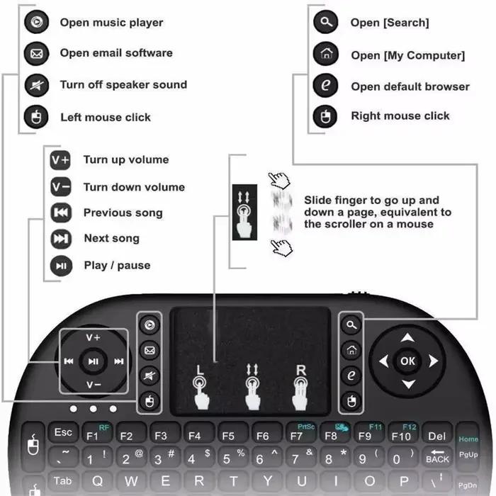 Clavier sans fil Air Mouse avec pavé tactile AZERTY espagnol
