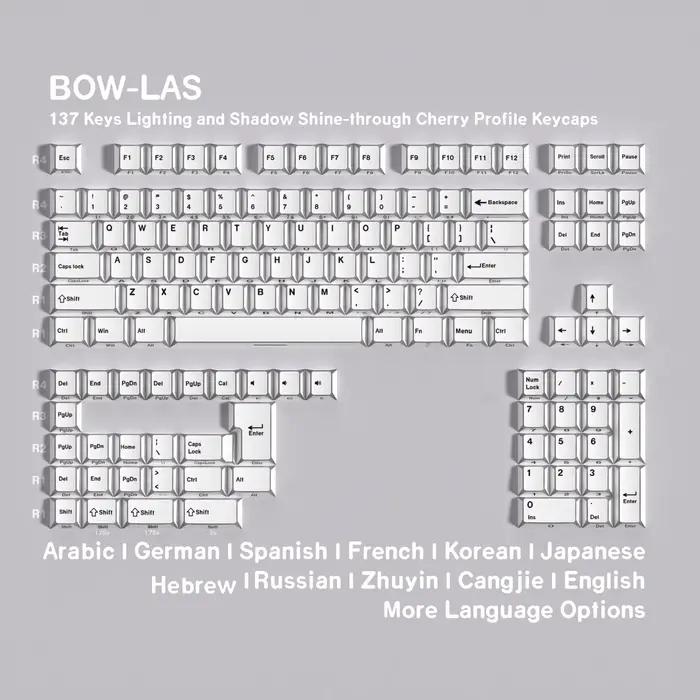 Capuchons de touches PBT