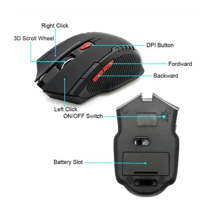 Souris sans fil optoélectronique artisanat cadeau 113 nouvelle