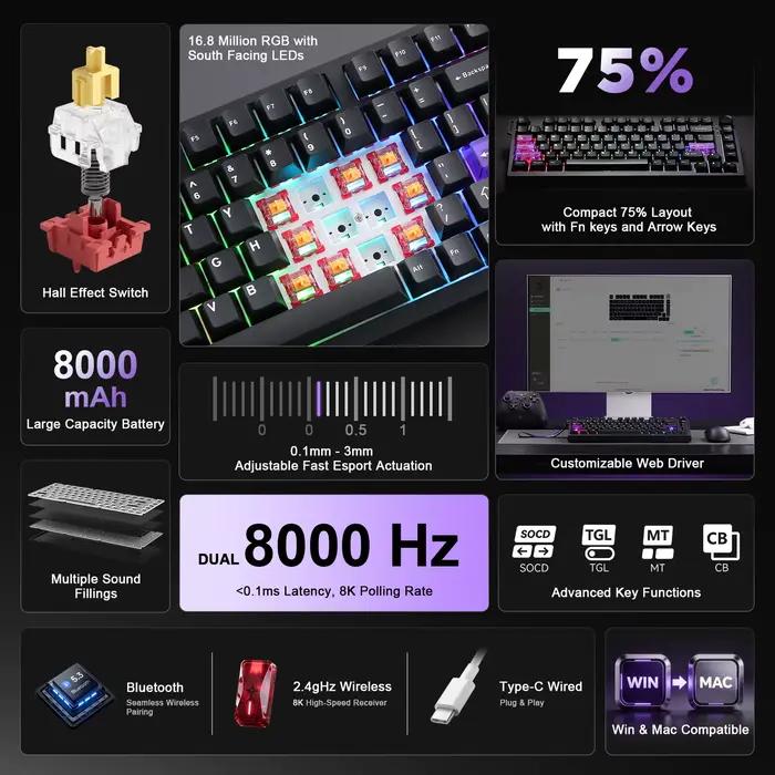 YUNZII RT75 PRO clavier de jeu sans fil double 8K
