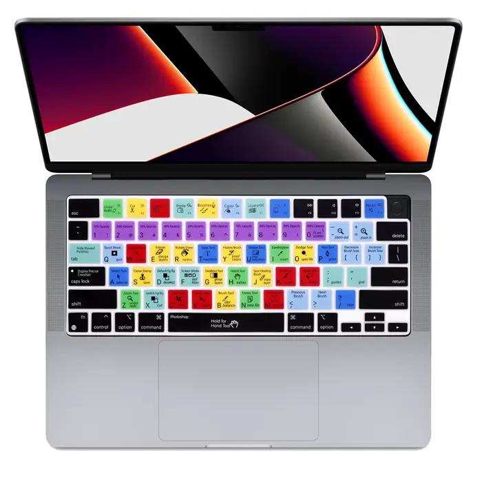Couverture de clavier avec raccourcis