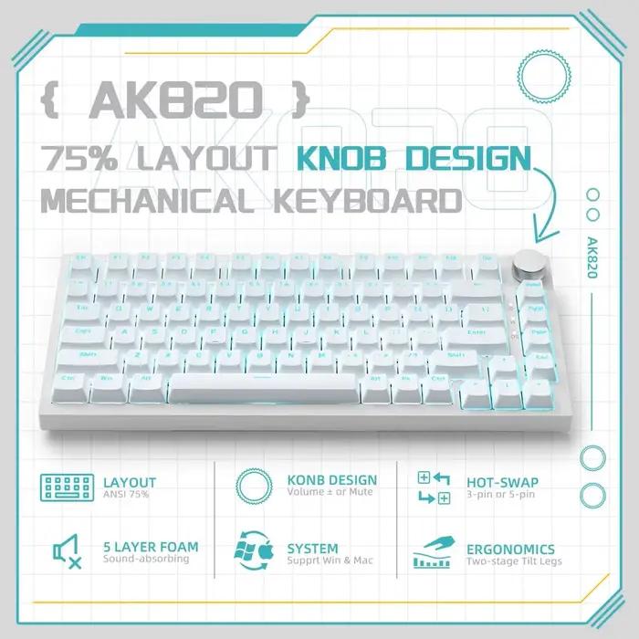 Clavier filaire à touches intégrales